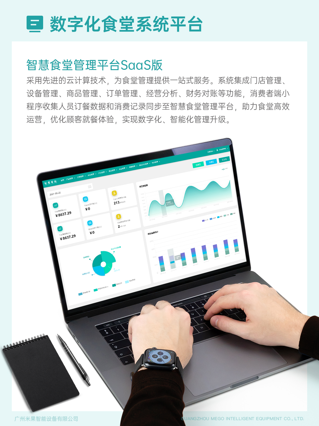 米果業(yè)務(wù)介紹7-數字化食堂系統平臺1.jpg