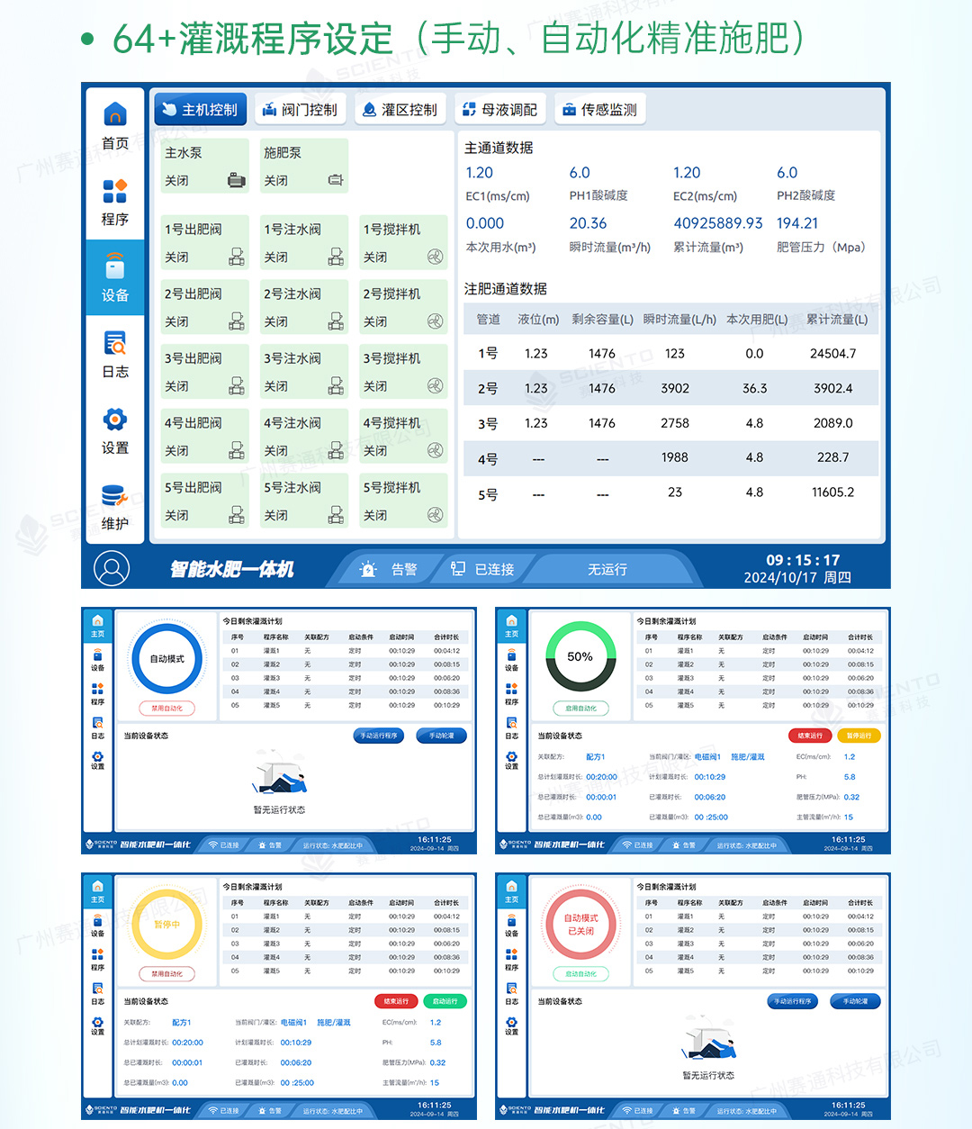 智能施肥機6_智能灌溉控制系統2.jpg