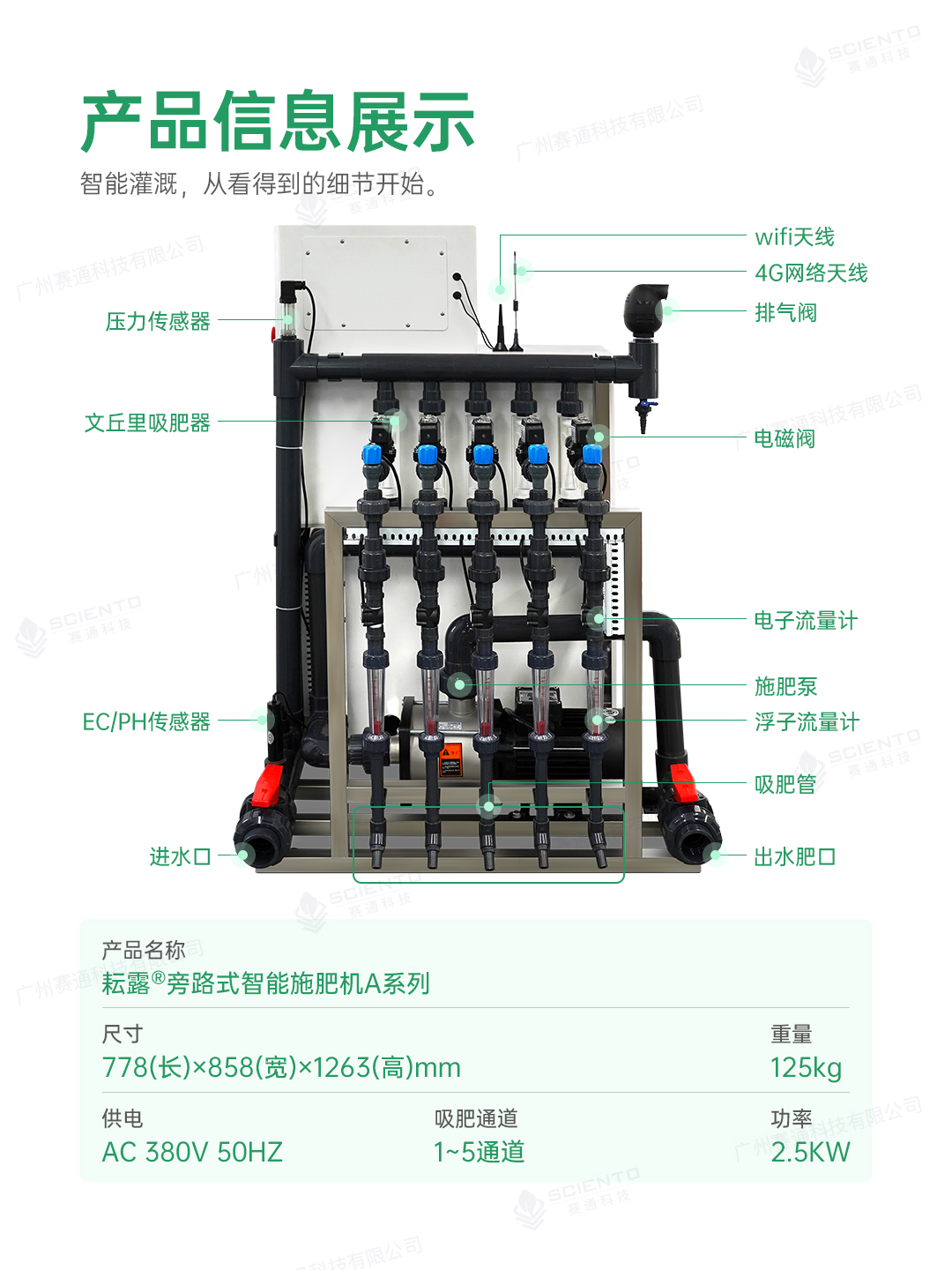 智能施肥機9_產(chǎn)品信息展示_旁路式.jpg