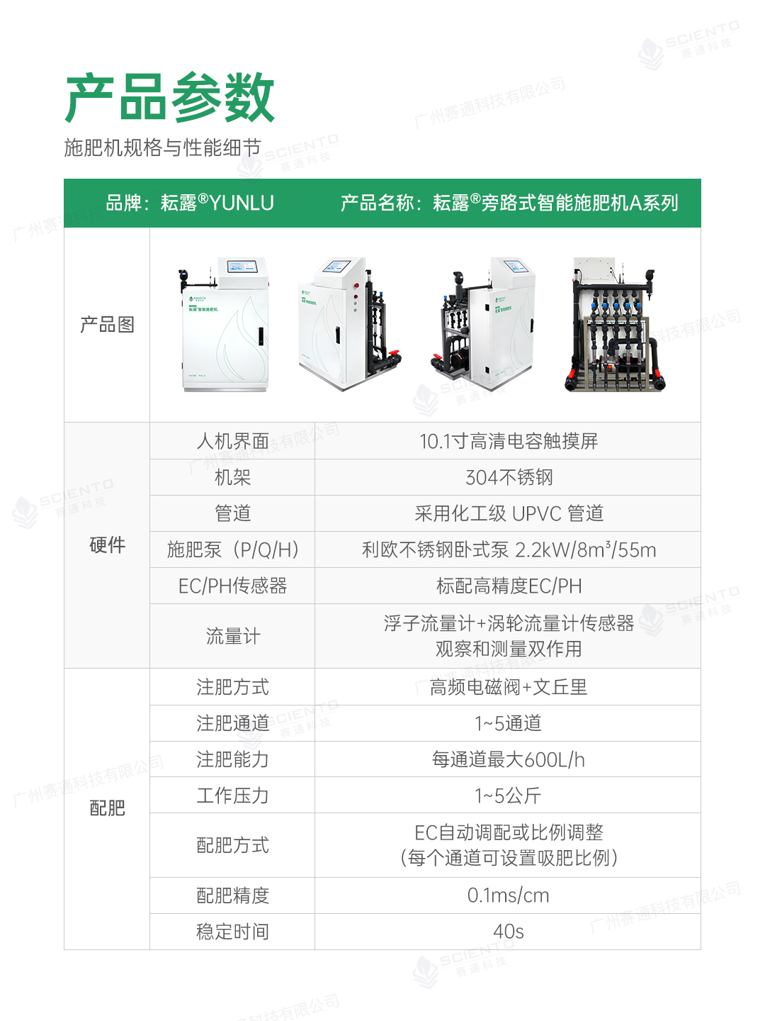 智能施肥機10_產(chǎn)品參數_旁路式.jpg