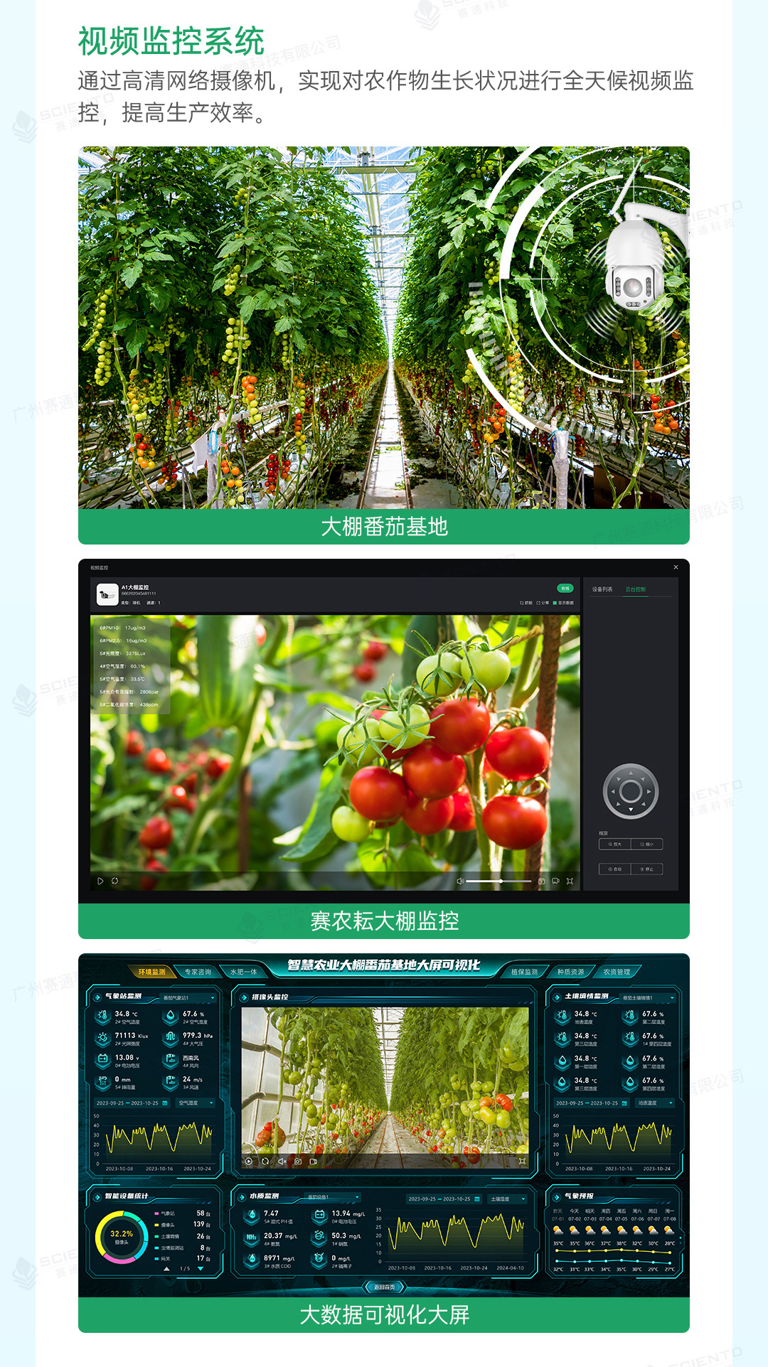 智慧大棚解決方案04（?。?jpg